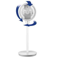 Standventilator